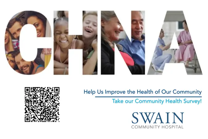 Community Health Needs Assessments Community Health Needs Assessments